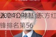 2024公募基金
人物TOP榜：东方红资产
张锋排名第56