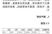 财报速递：华康医疗2024年一季度净亏损3207.17万元