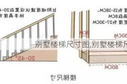 别墅楼梯尺寸图,别墅楼梯尺寸图片