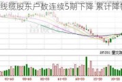 华通线缆股东户数连续5期下降 累计降幅19.28%