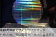 水晶光电：
是各类成像光学和半导体光学元器件供应商，可以根据客户需求在玻璃晶圆上进行光学加工