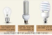 led和节能灯哪个好,led和节能灯哪个好呀?