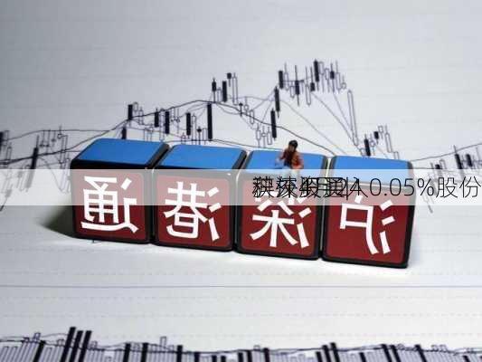 沪深股通|
科技4月24
获外资买入0.05%股份