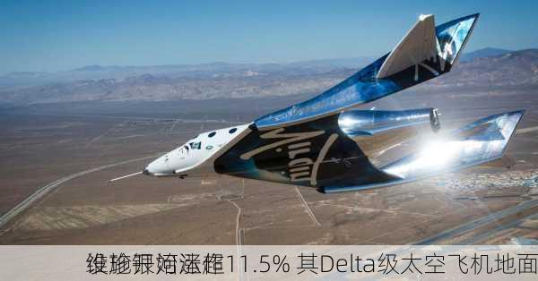 维珍银河涨超11.5% 其Delta级太空飞机地面
设施开始运作
